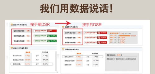 专业电话邀约外包与客服团队服务全解析 西安、青岛及400电话外包价格与广告代理咨询