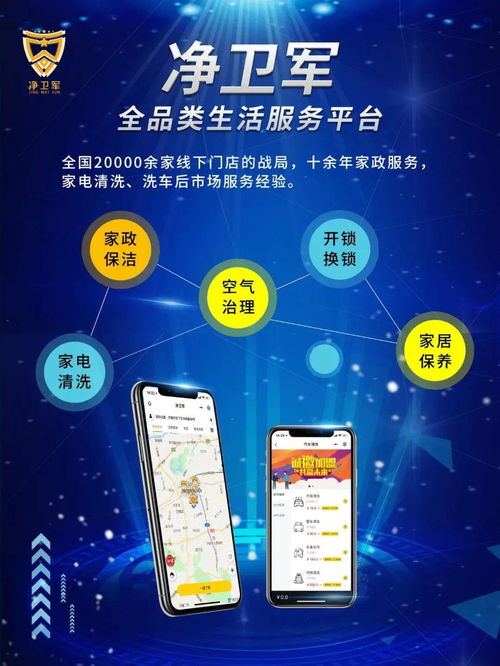 净卫军互联网服务 创业市场下一个风口与广告国内代理服务新机遇